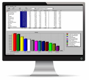 https://www.boitexinfo.com/public/369-SUCCURSALES-:-Evaluation-des-performances